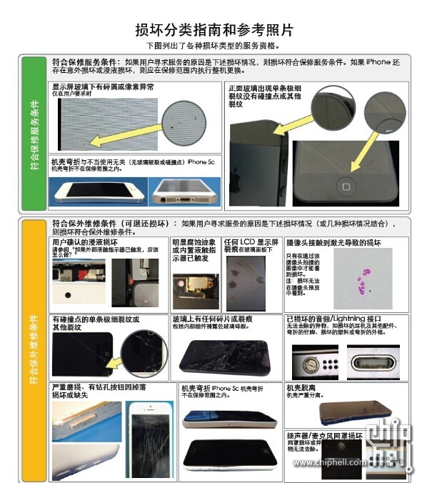 苹果保修政策说明以及ID锁的解除增加提供电子