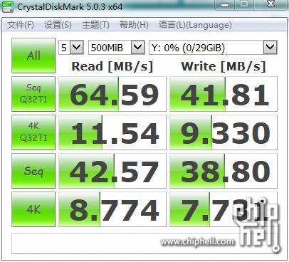 [NETGEAR R6900试用]R6900评测,与R6300简