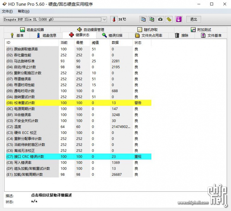 求助 2.5寸硬盘问题 HDtune显示接口CRC错误