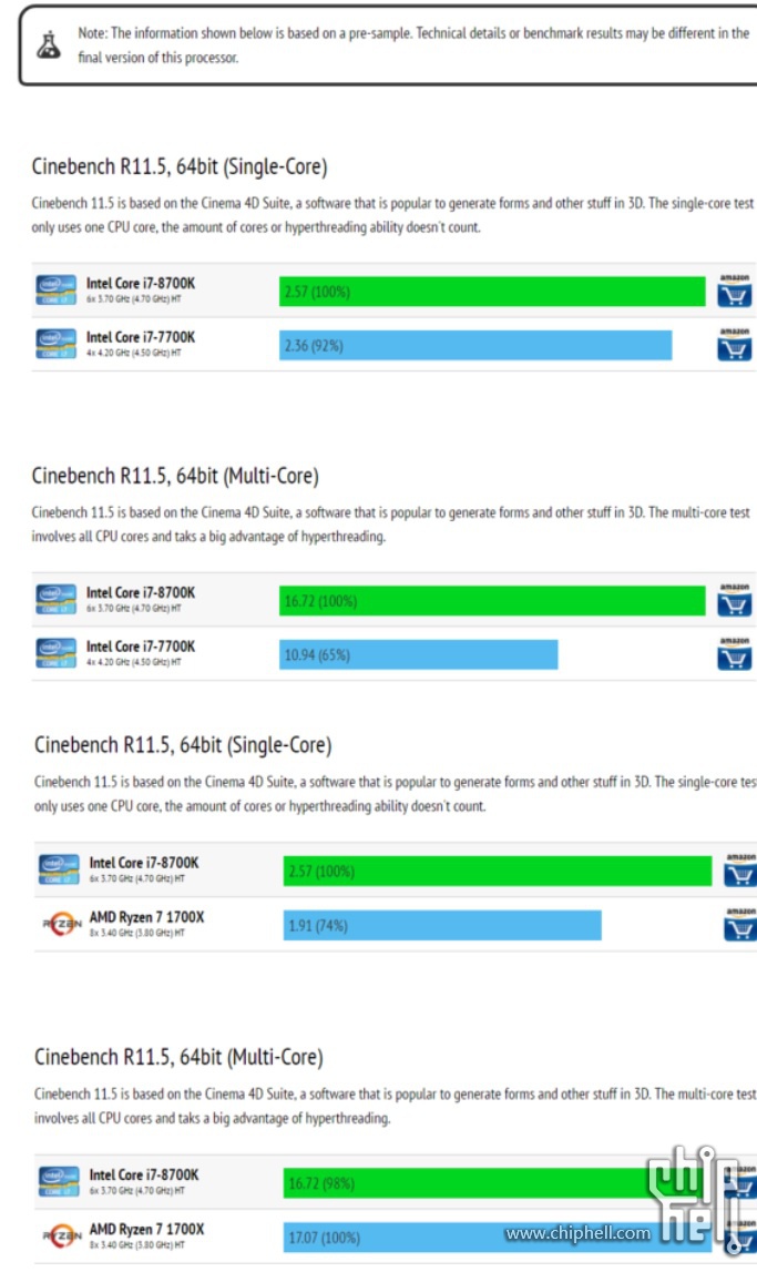 Intel八代酷睿处理器国行价格曝光 i7-8700k售价